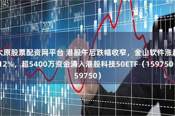 太原股票配资网平台 港股午后跌幅收窄，金山软件涨超12%，超5400万资金涌入港股科技50ETF（159750）