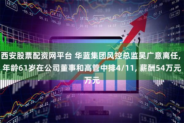 西安股票配资网平台 华蓝集团风控总监吴广意离任, 年龄61岁在公司董事和高管中排4/11, 薪酬54万元